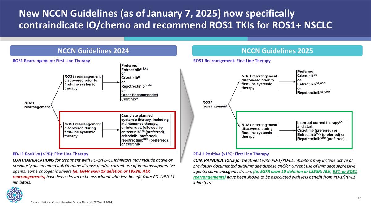 Slide 17