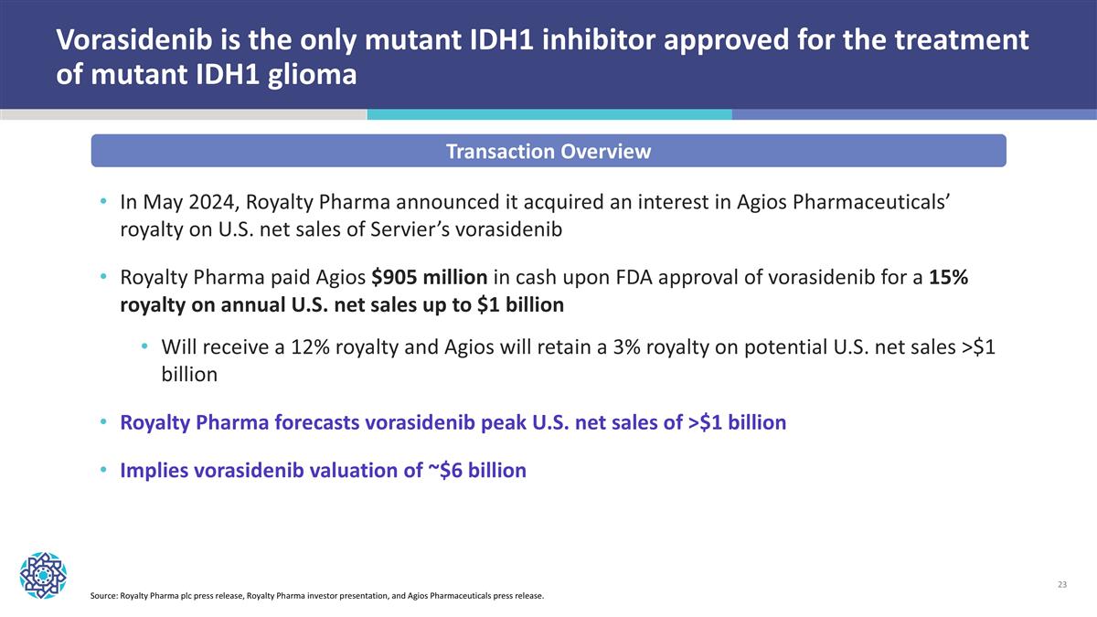 Slide 23