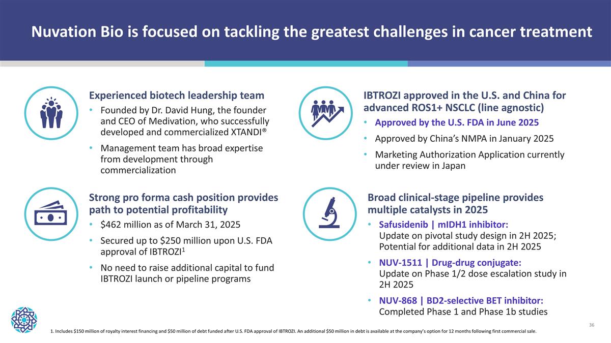 Slide 36