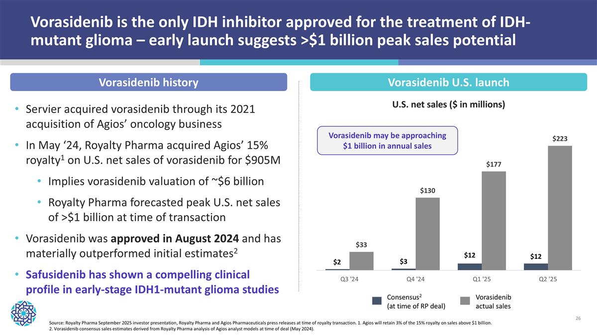 Slide 26