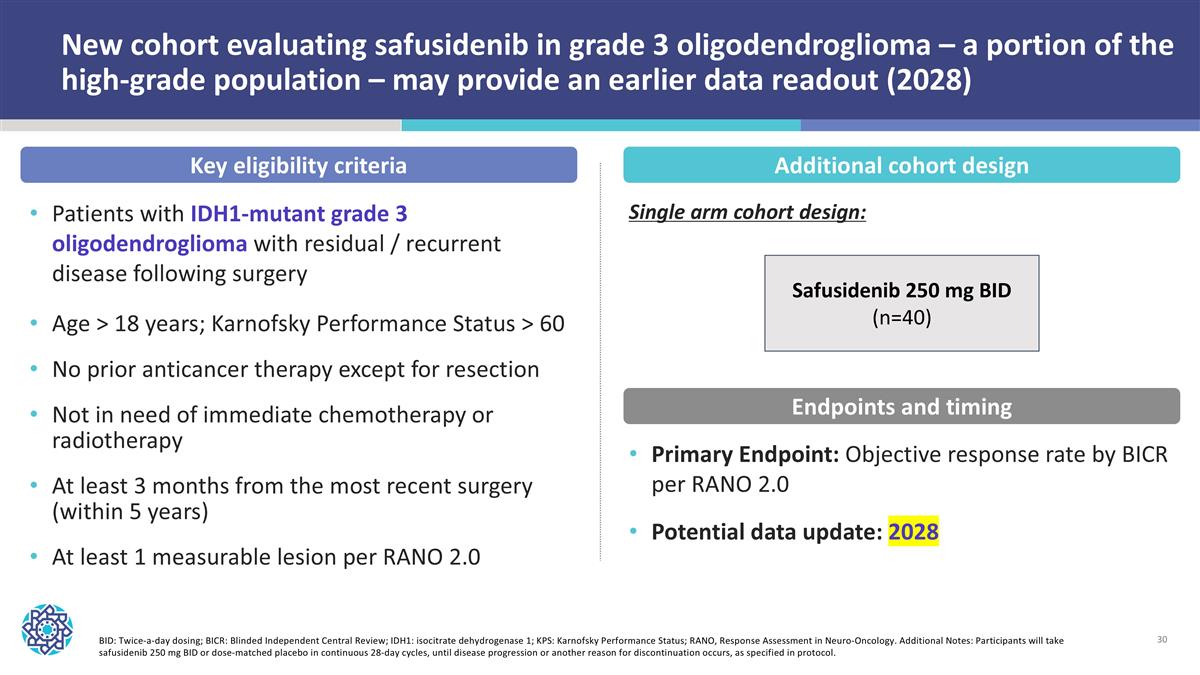 Slide 30
