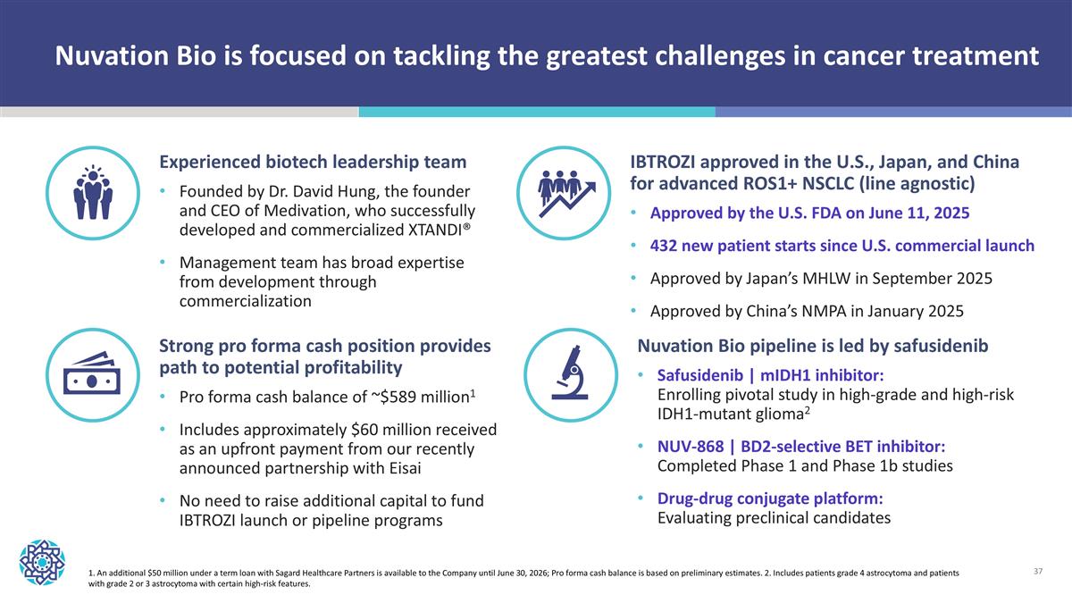 Slide 37