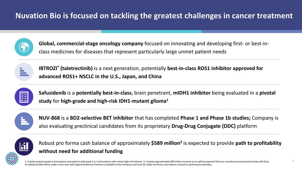 Slide 3