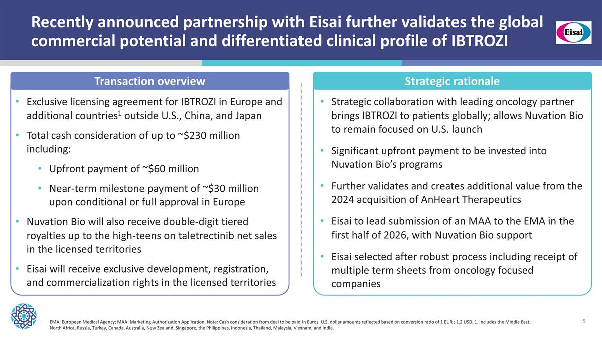 Slide 5