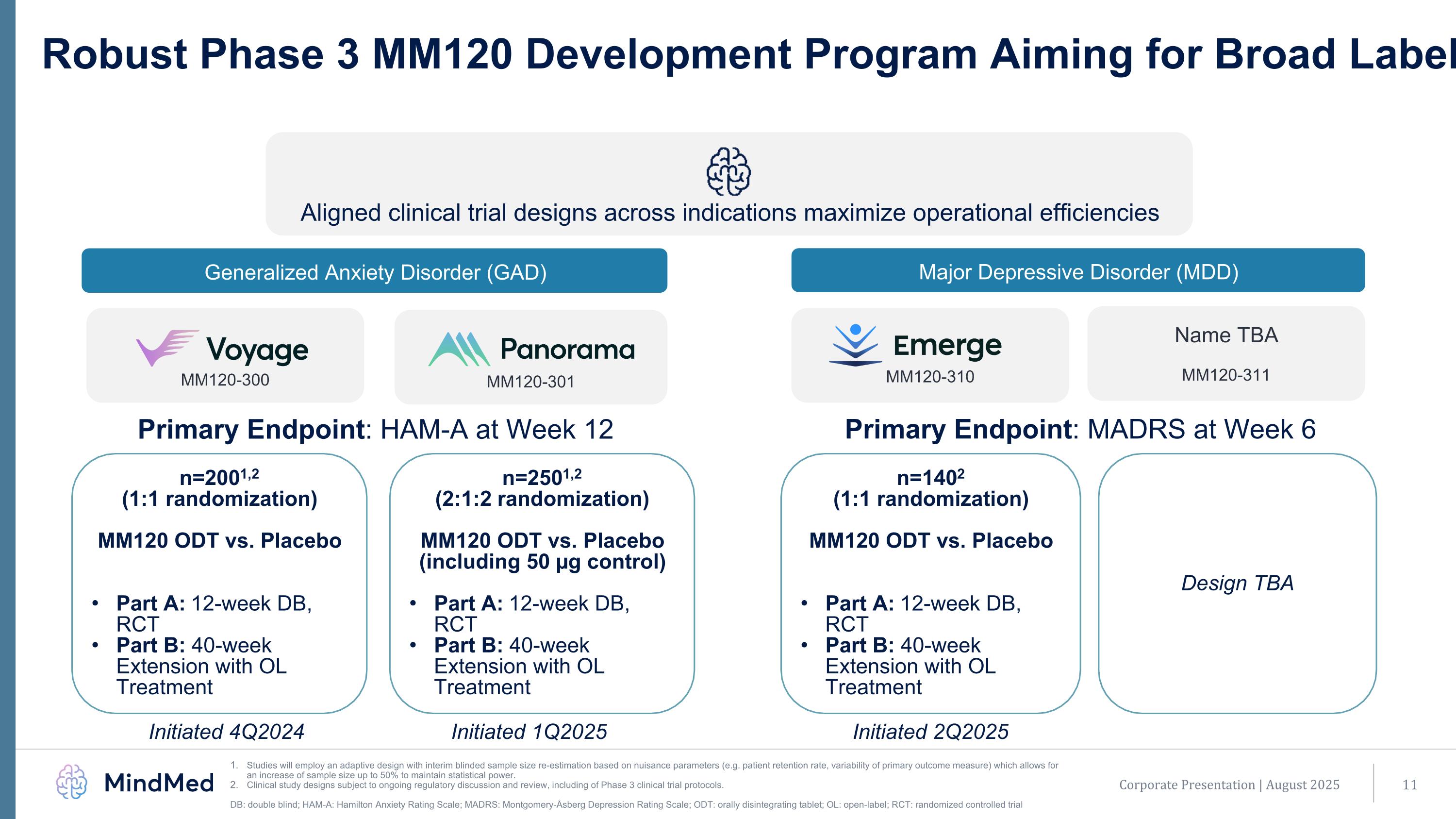 Slide 11