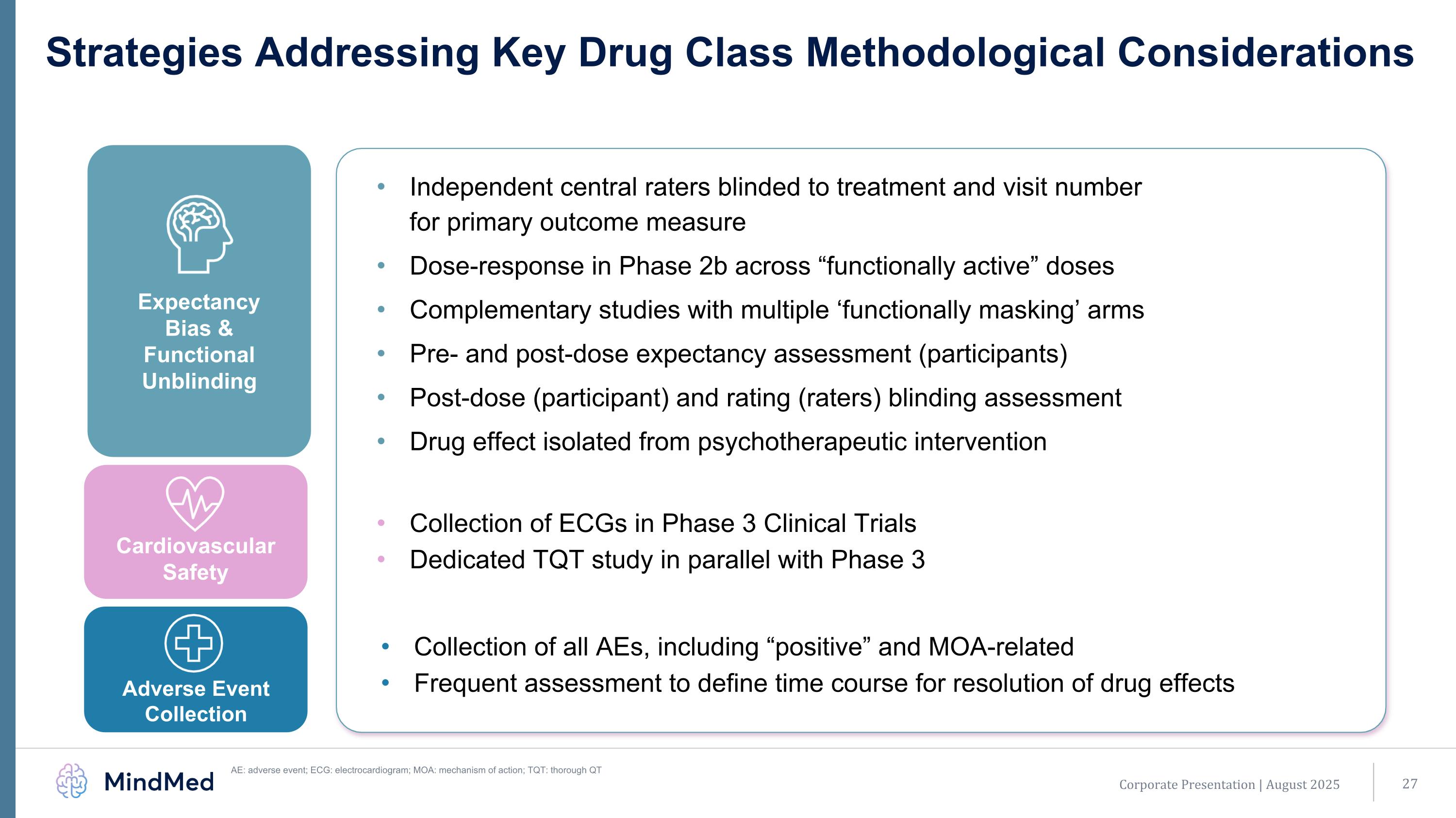 Slide 27