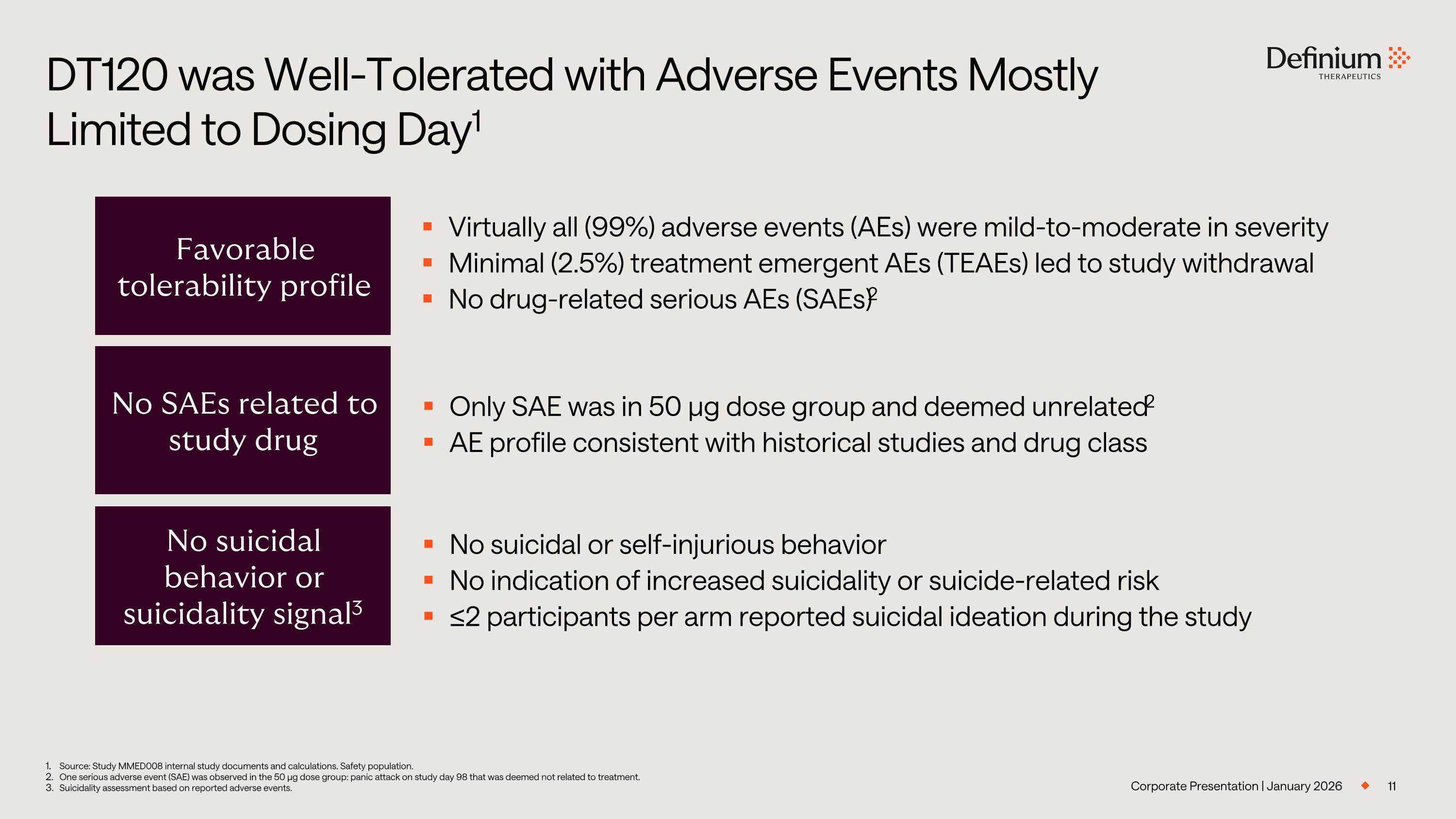 Slide 11