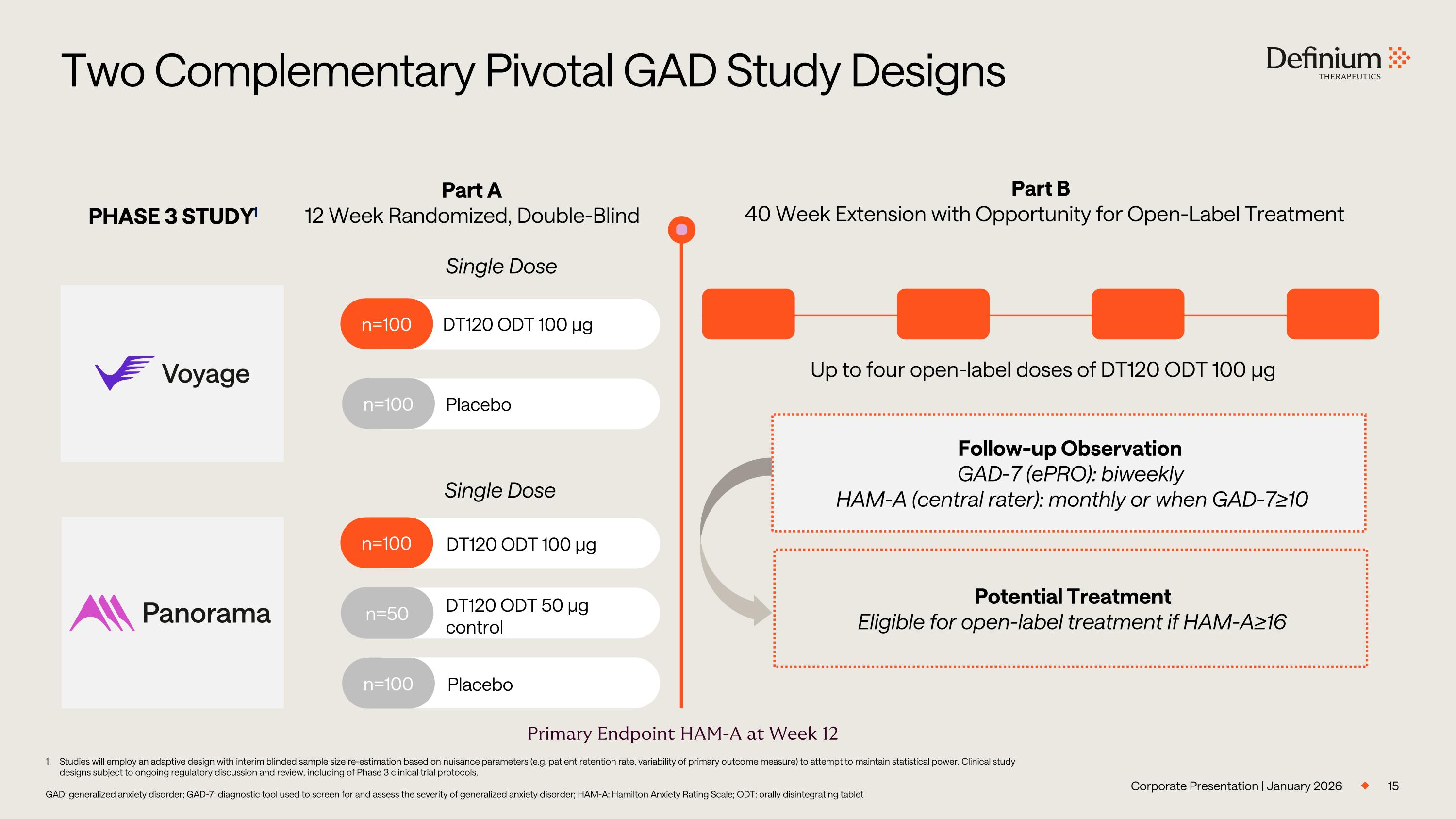 Slide 15