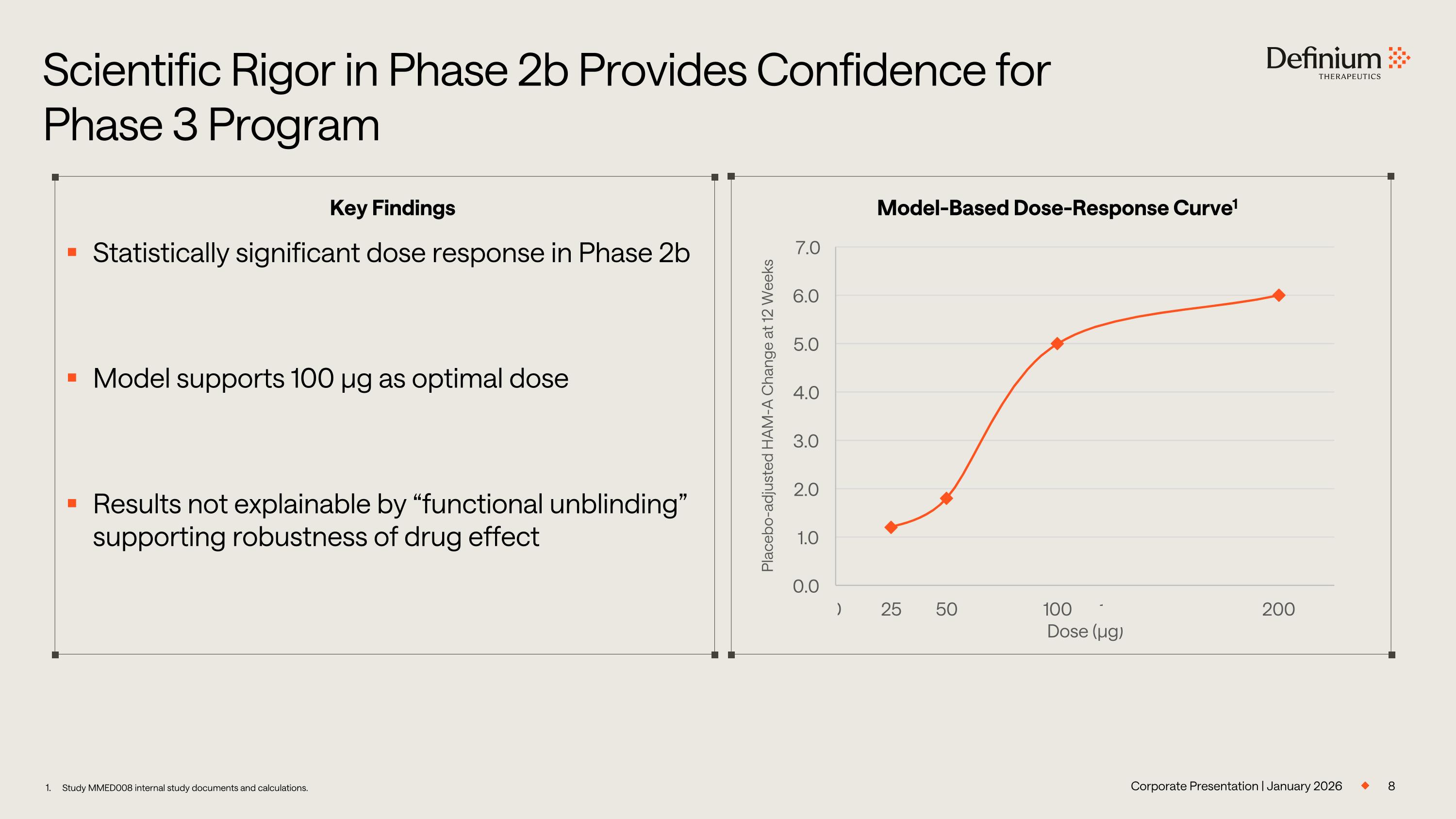 Slide 8