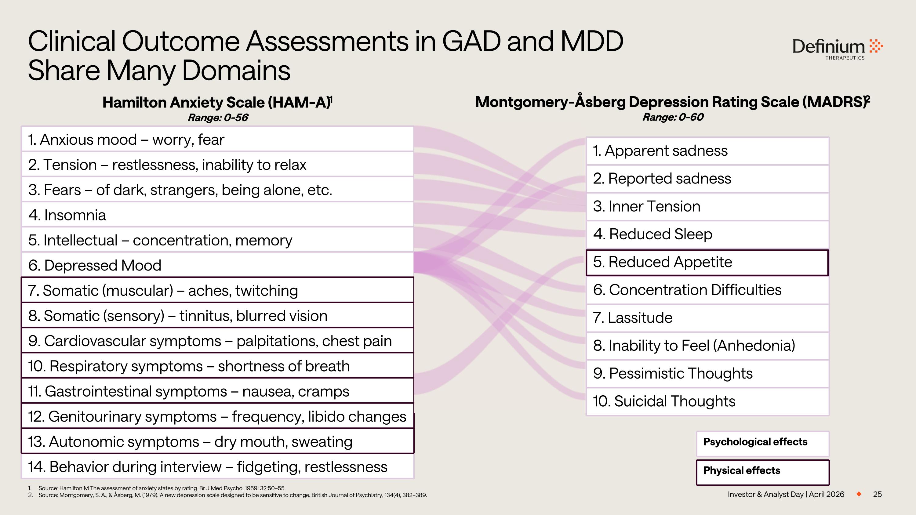 Slide 25