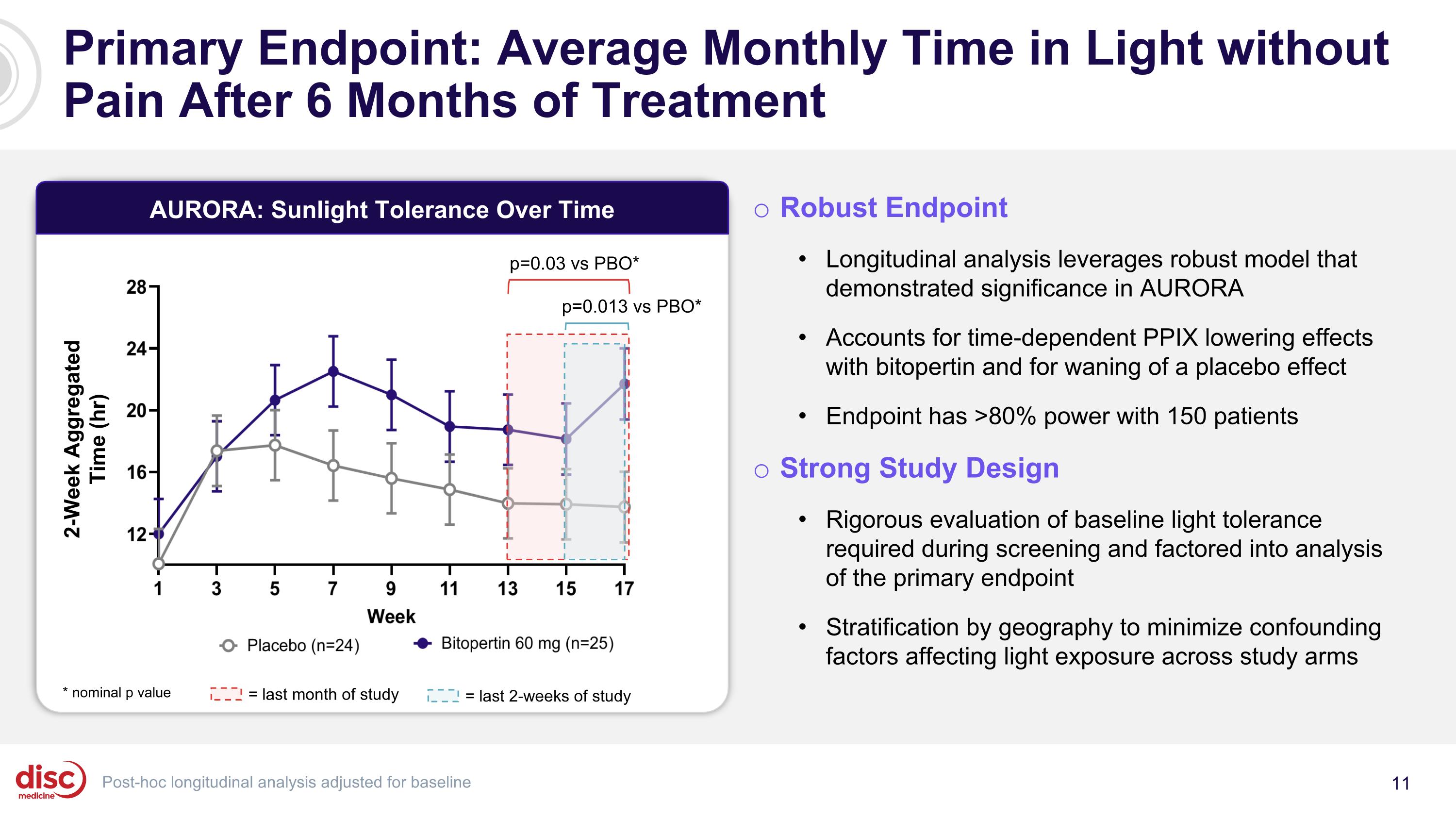 Slide 11