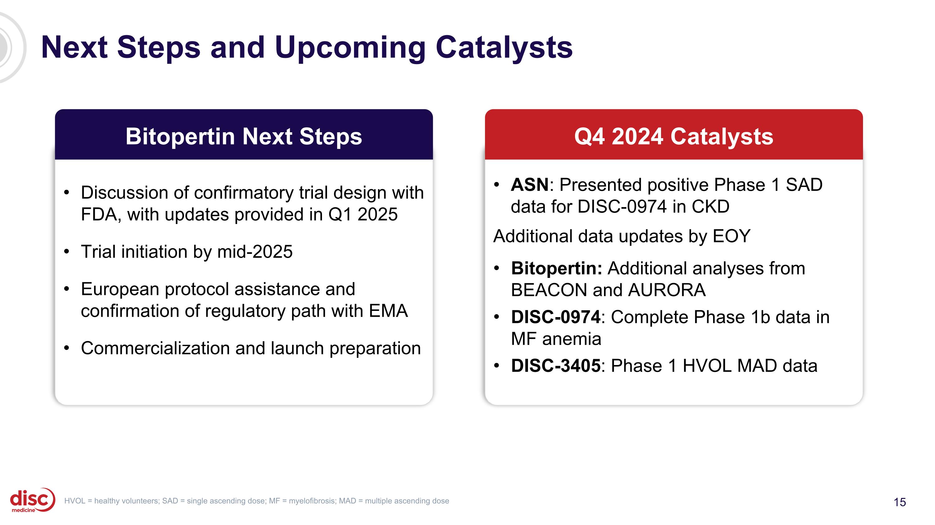 Slide 15
