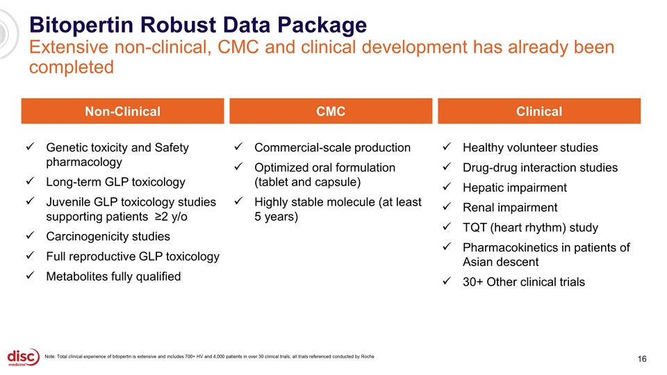 Slide 16