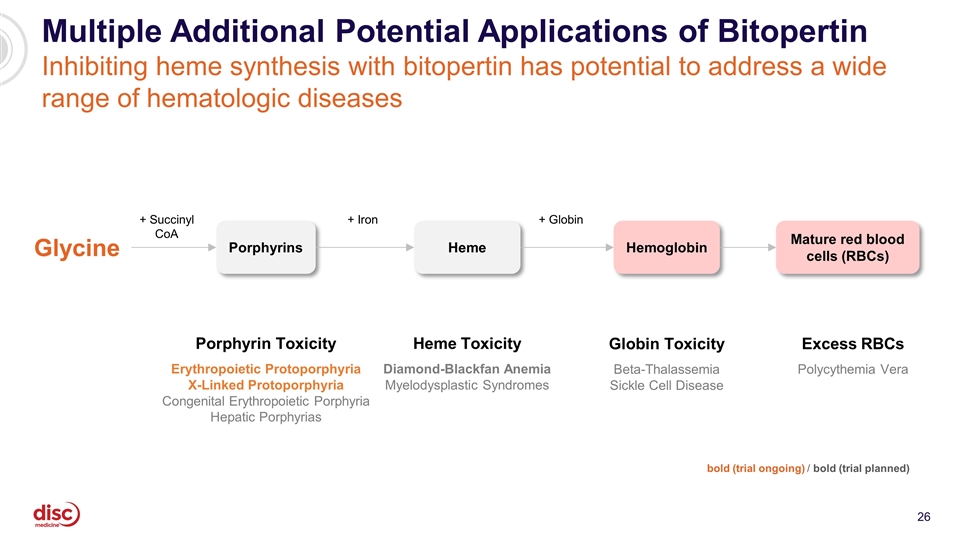 Slide 26