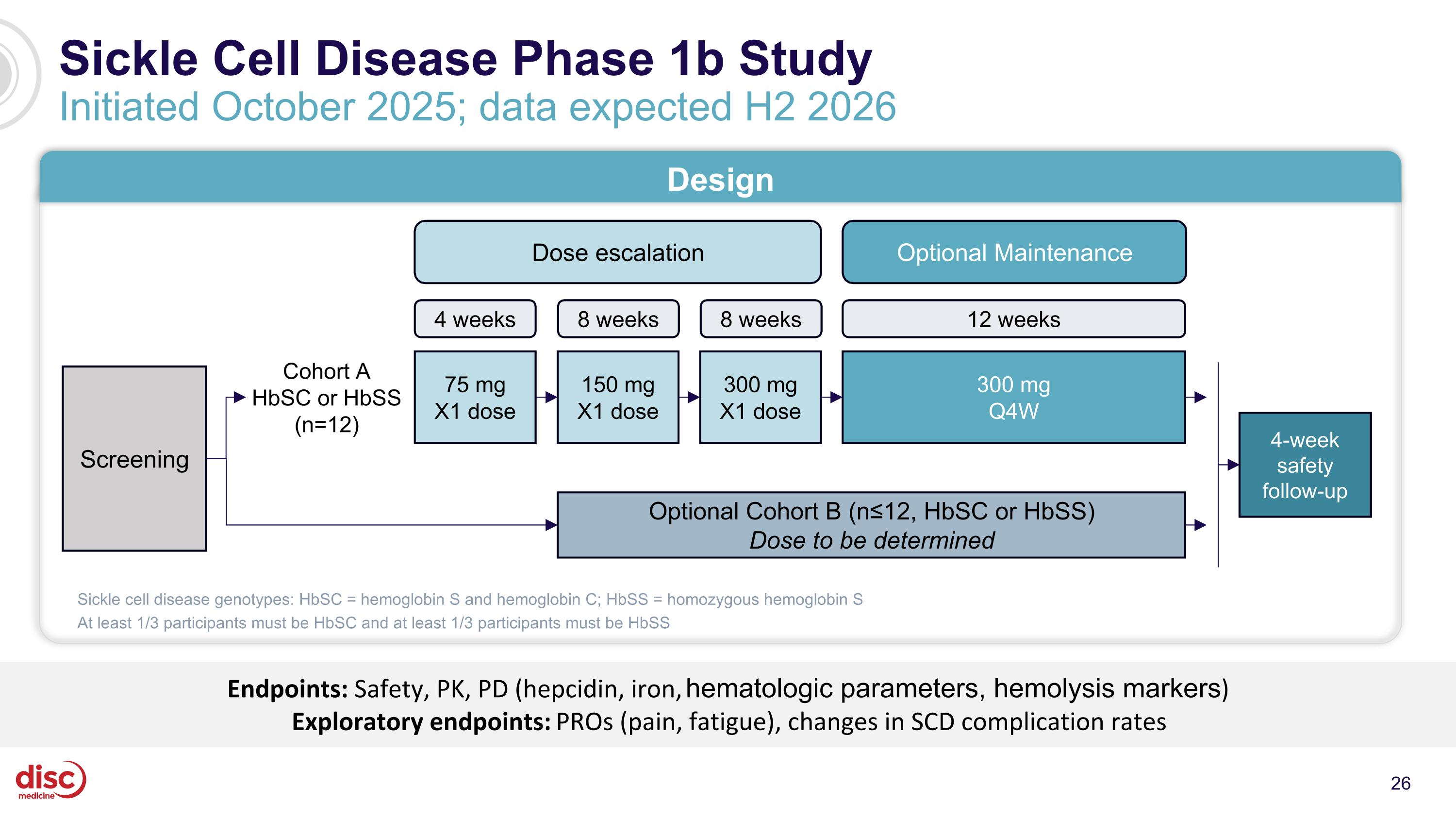 Slide 26