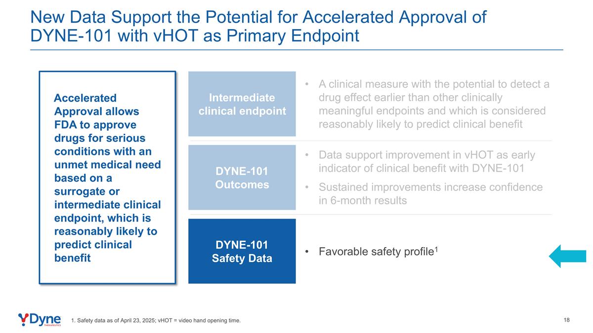 Slide 18