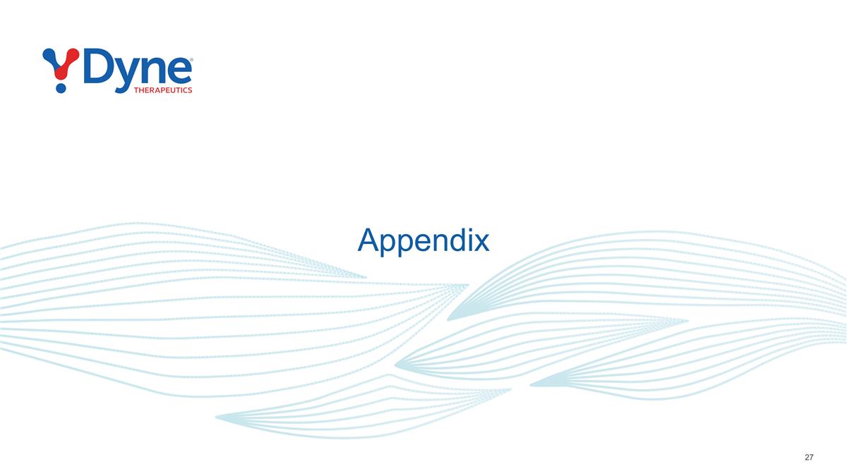 Slide 27