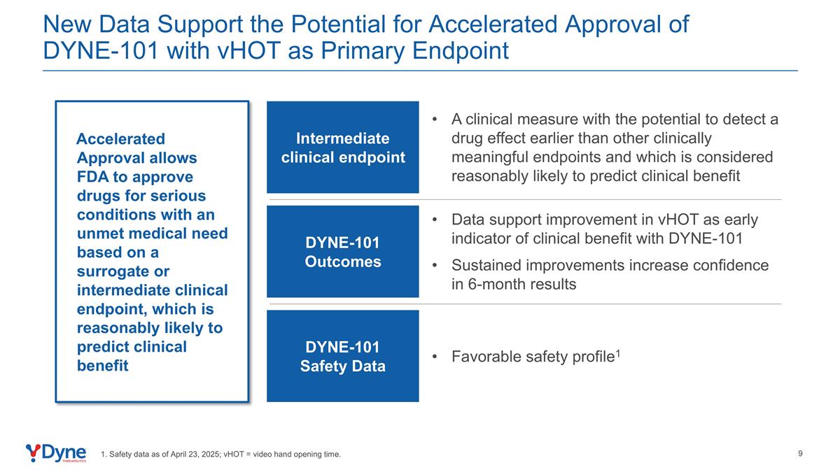 Slide 9