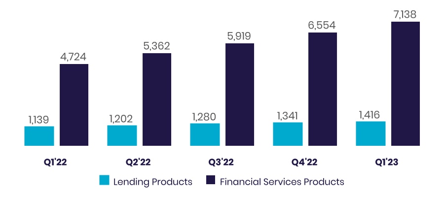 chart-e2b5efd6c837413099a.jpg