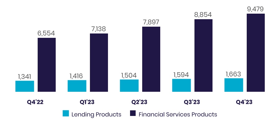 chart-a7c78be635b843c2aae.jpg