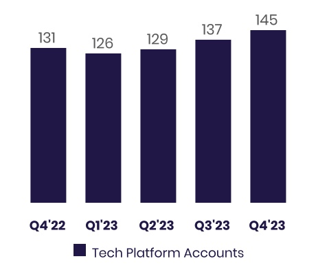 chart-cc75be0d7d424c6b968.jpg