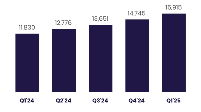 chart-51199546bfbc442aa55.jpg