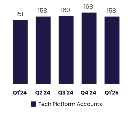 chart-72ffe54d5bc440a8bf8.jpg