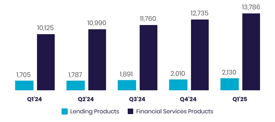 chart-d400dcdc70384d8fb70.jpg