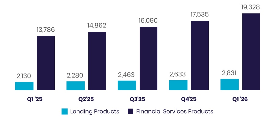 chart-225644336eb441cba60.jpg
