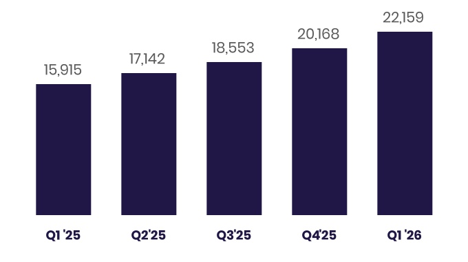 chart-be4a376207c942f9908.jpg