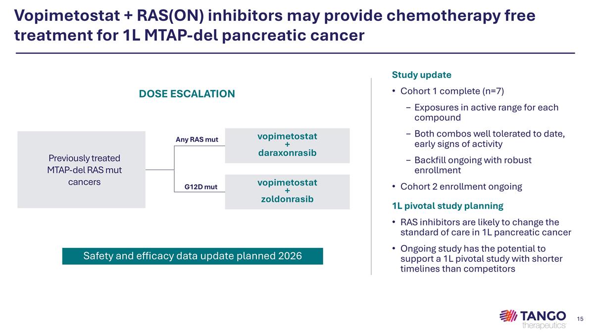 Slide 15