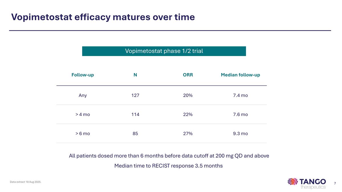 Slide 7