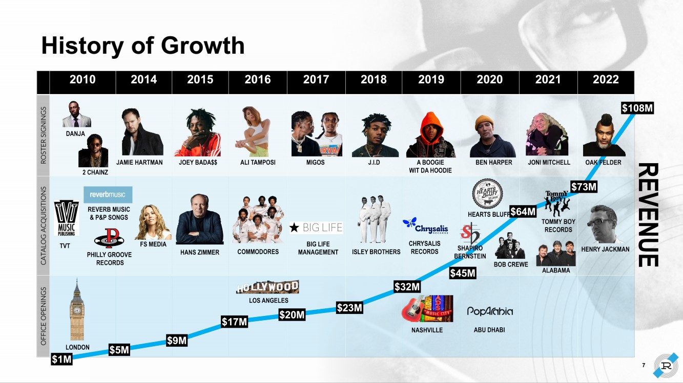 GRAPHIC