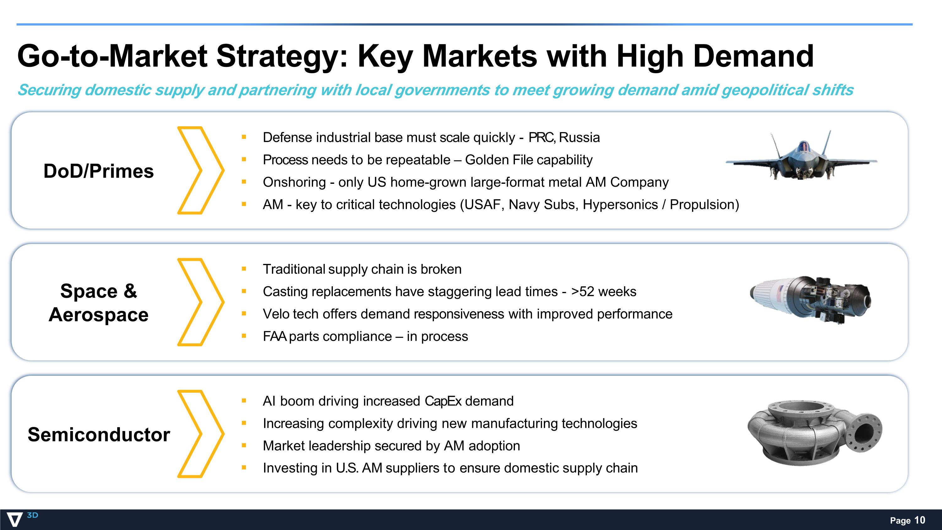 Slide 10