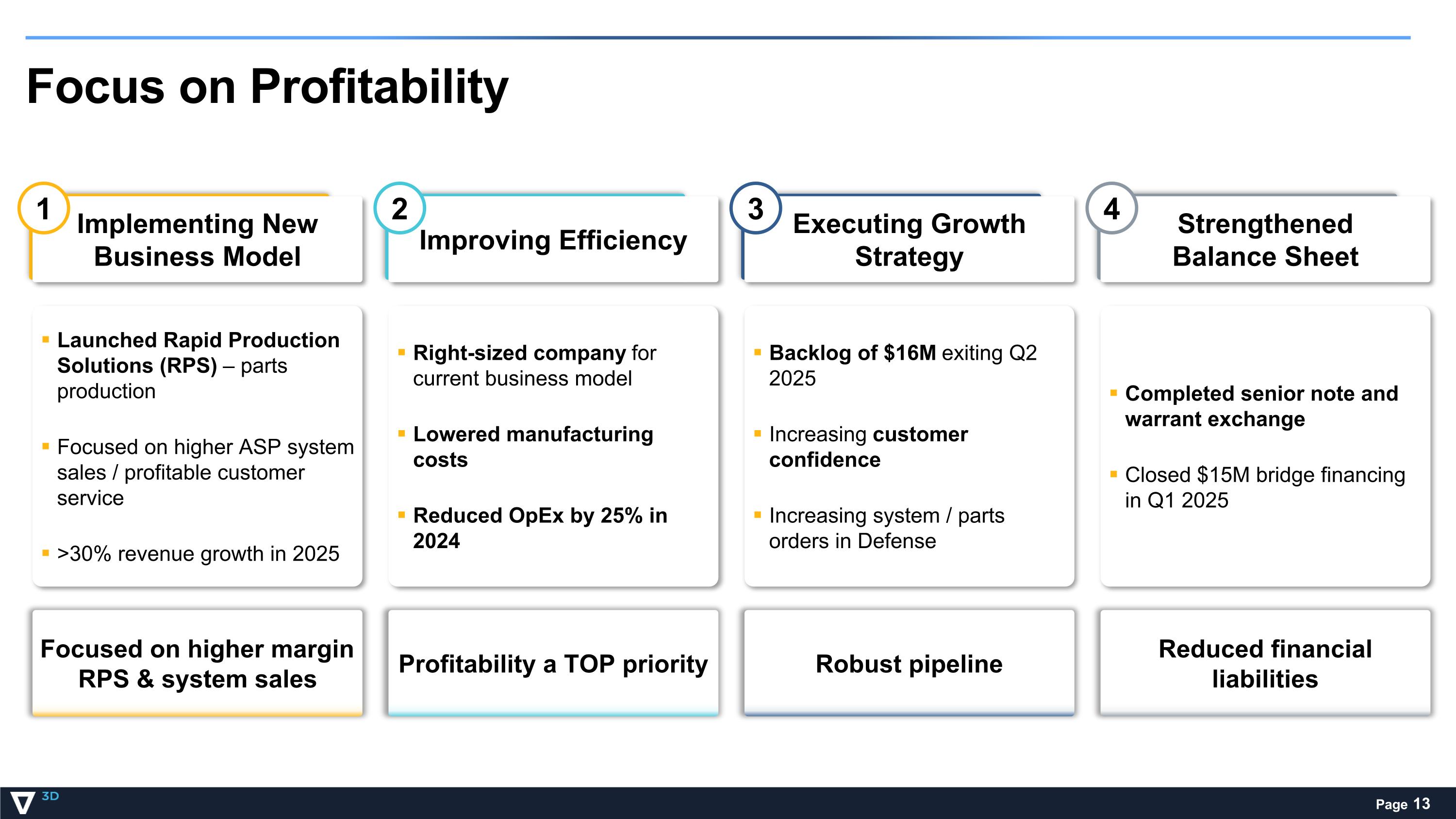 Slide 13