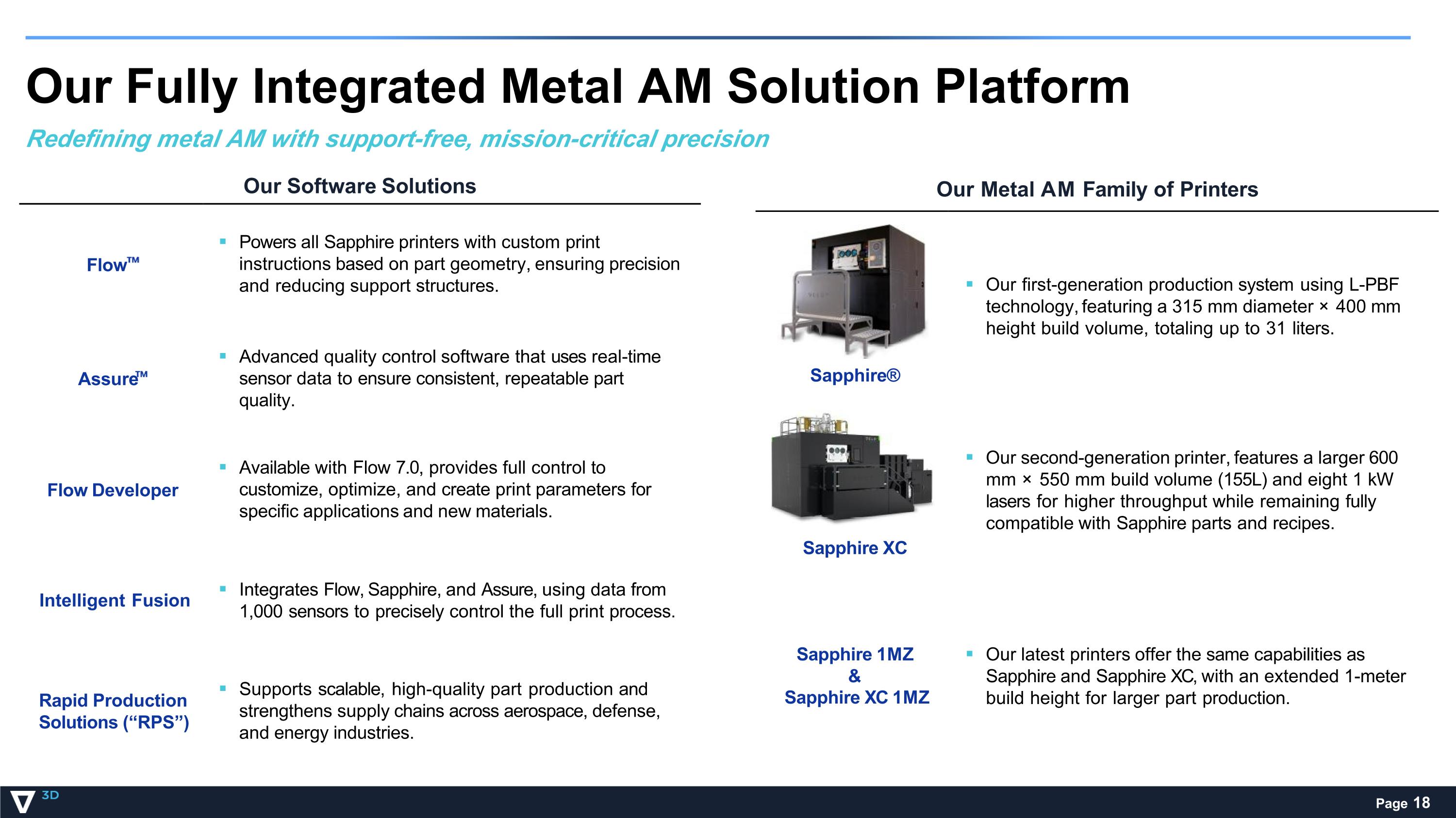 Slide 18