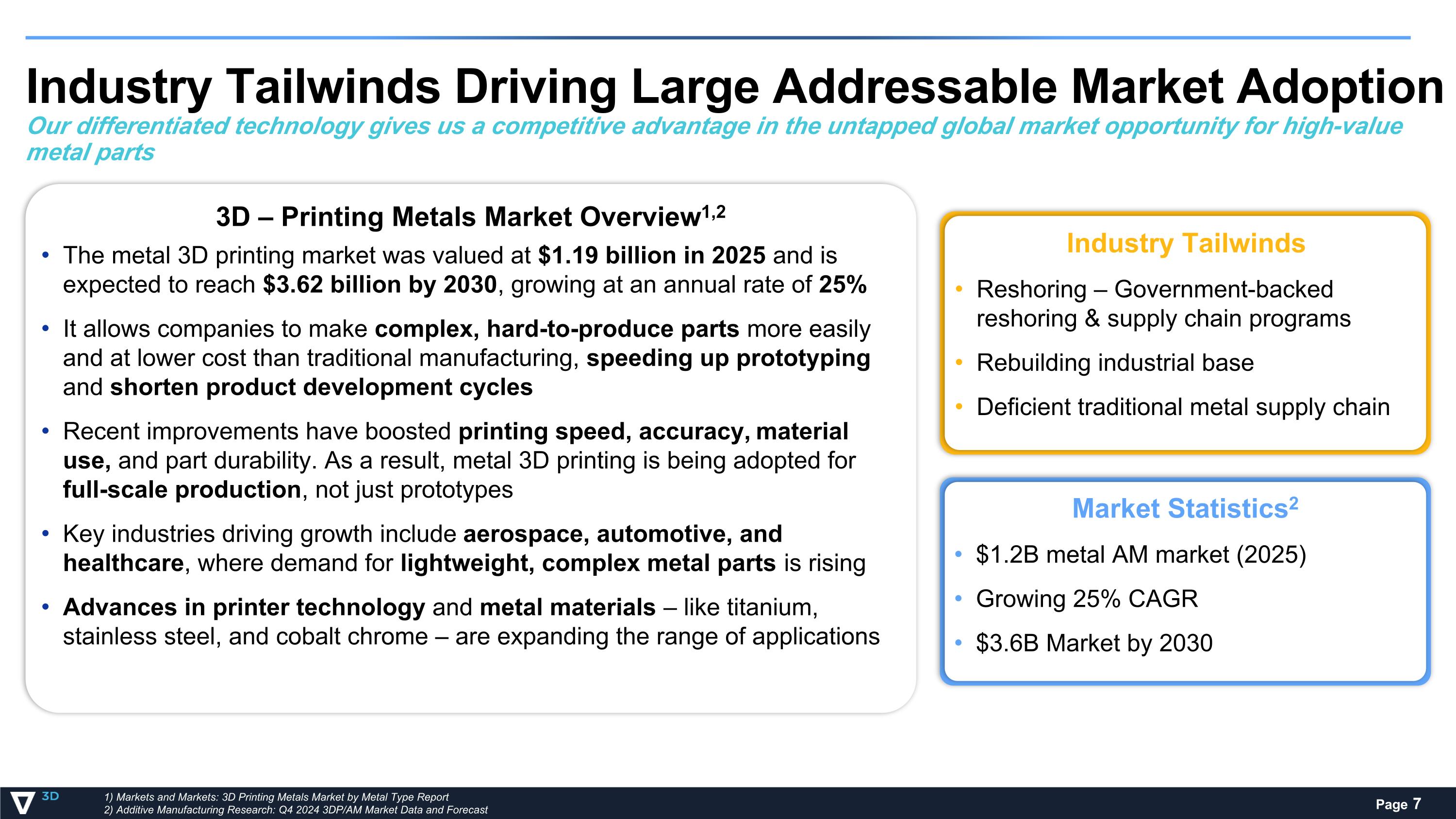 Slide 7