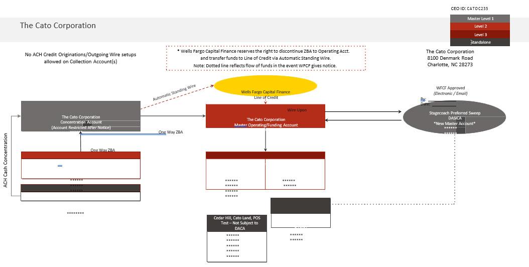 exhibit101p154i0