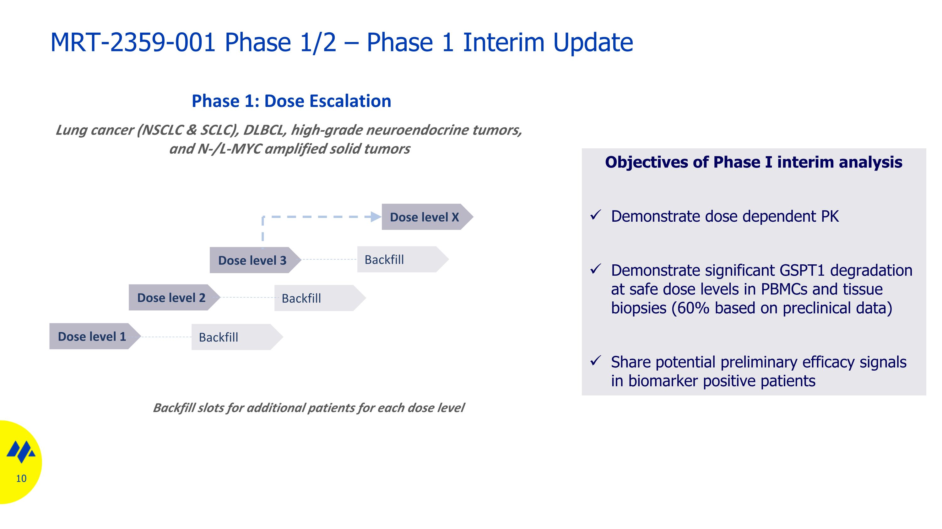 Slide 10
