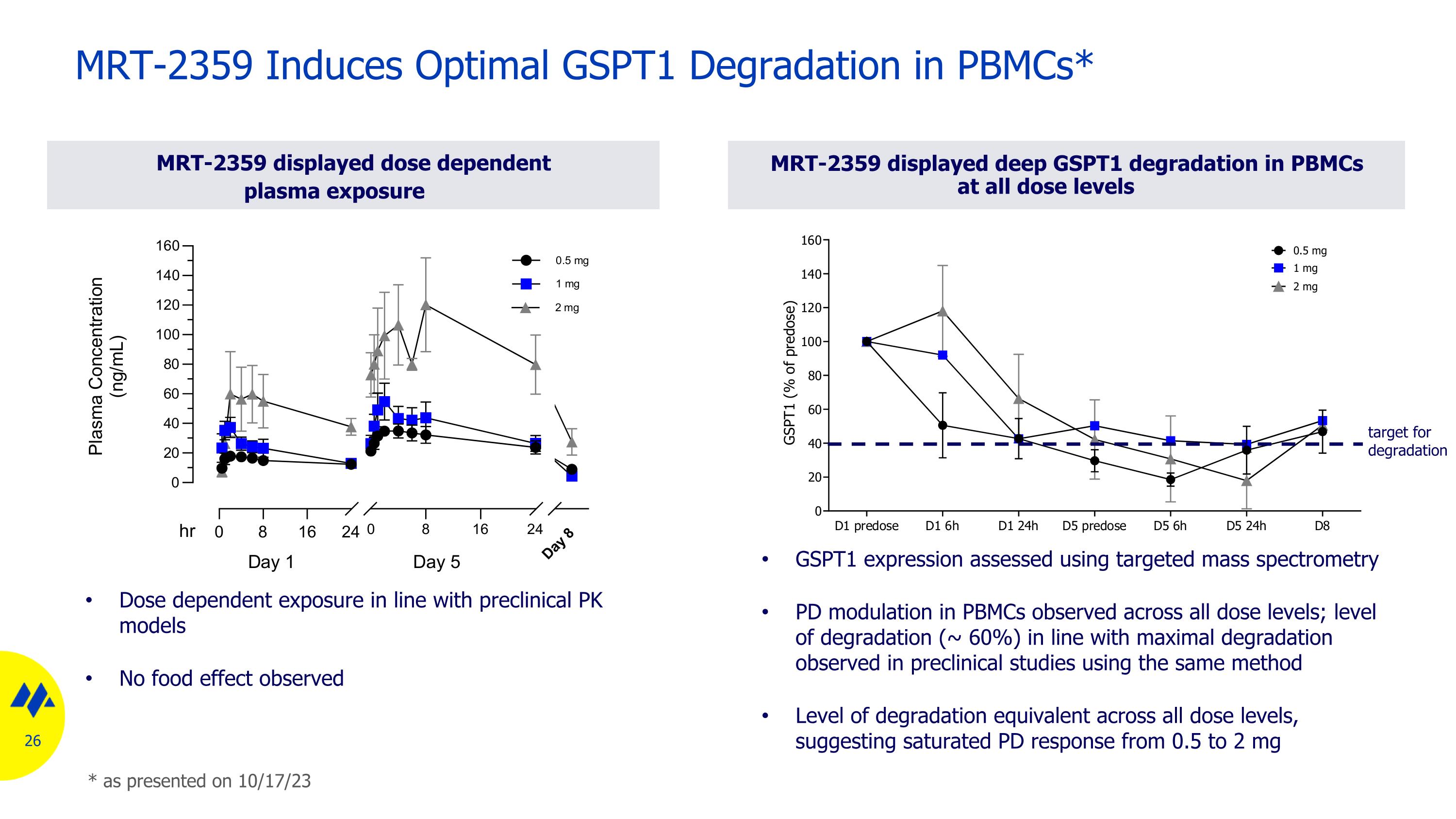 Slide 26