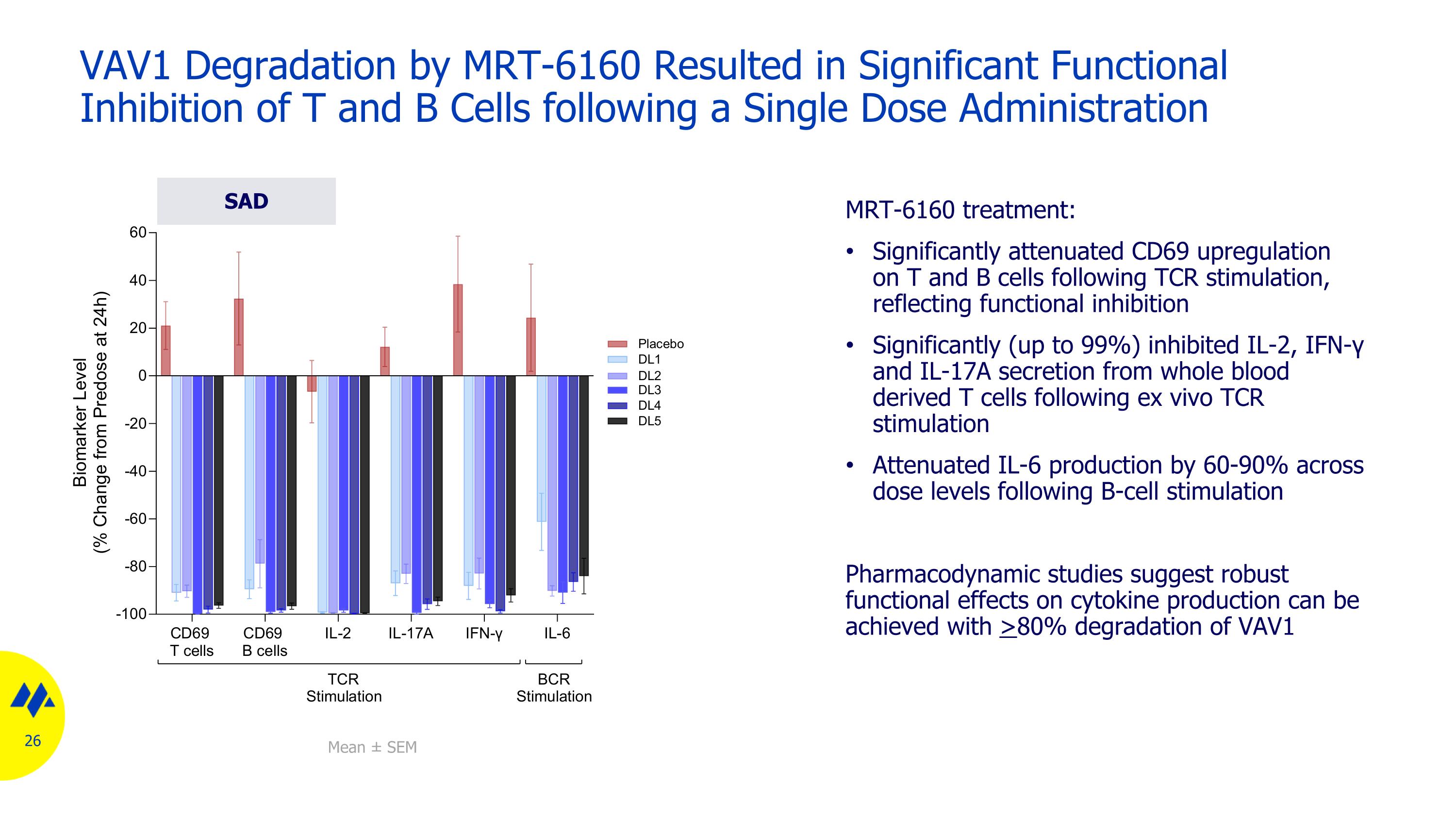 Slide 26