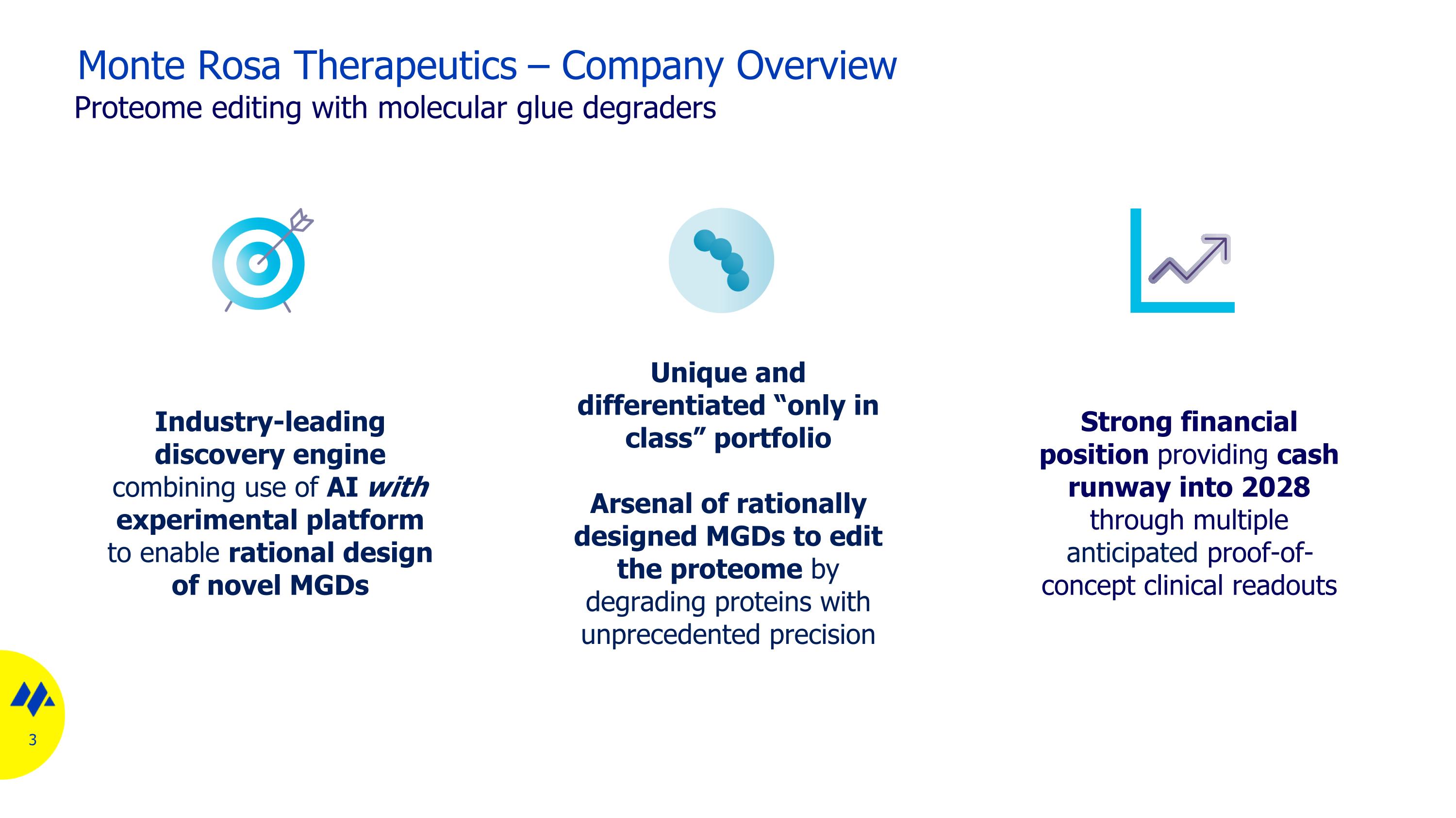 Slide 3