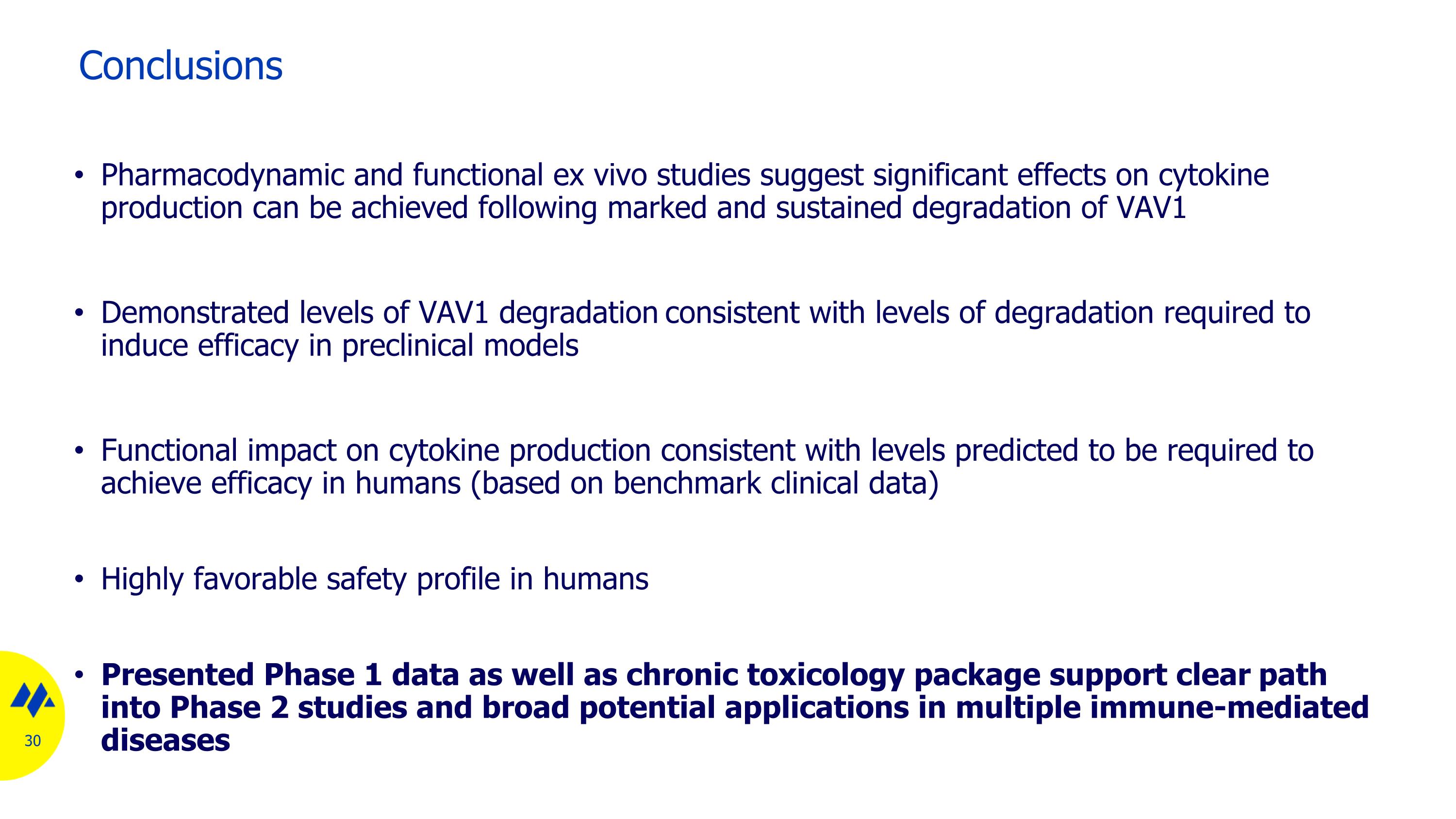 Slide 30