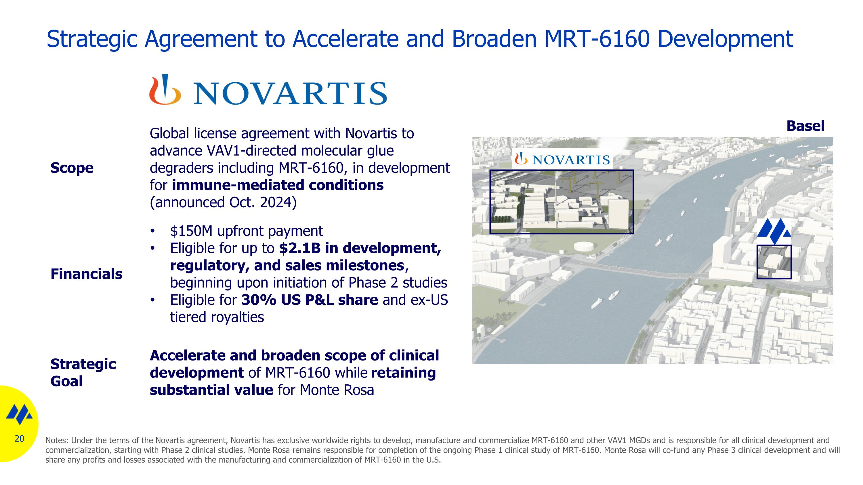 Slide 20