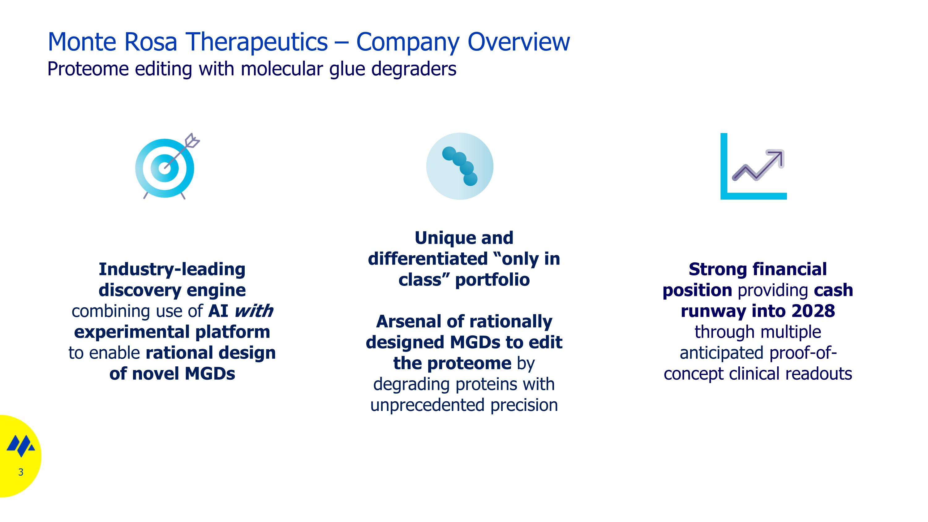 Slide 3