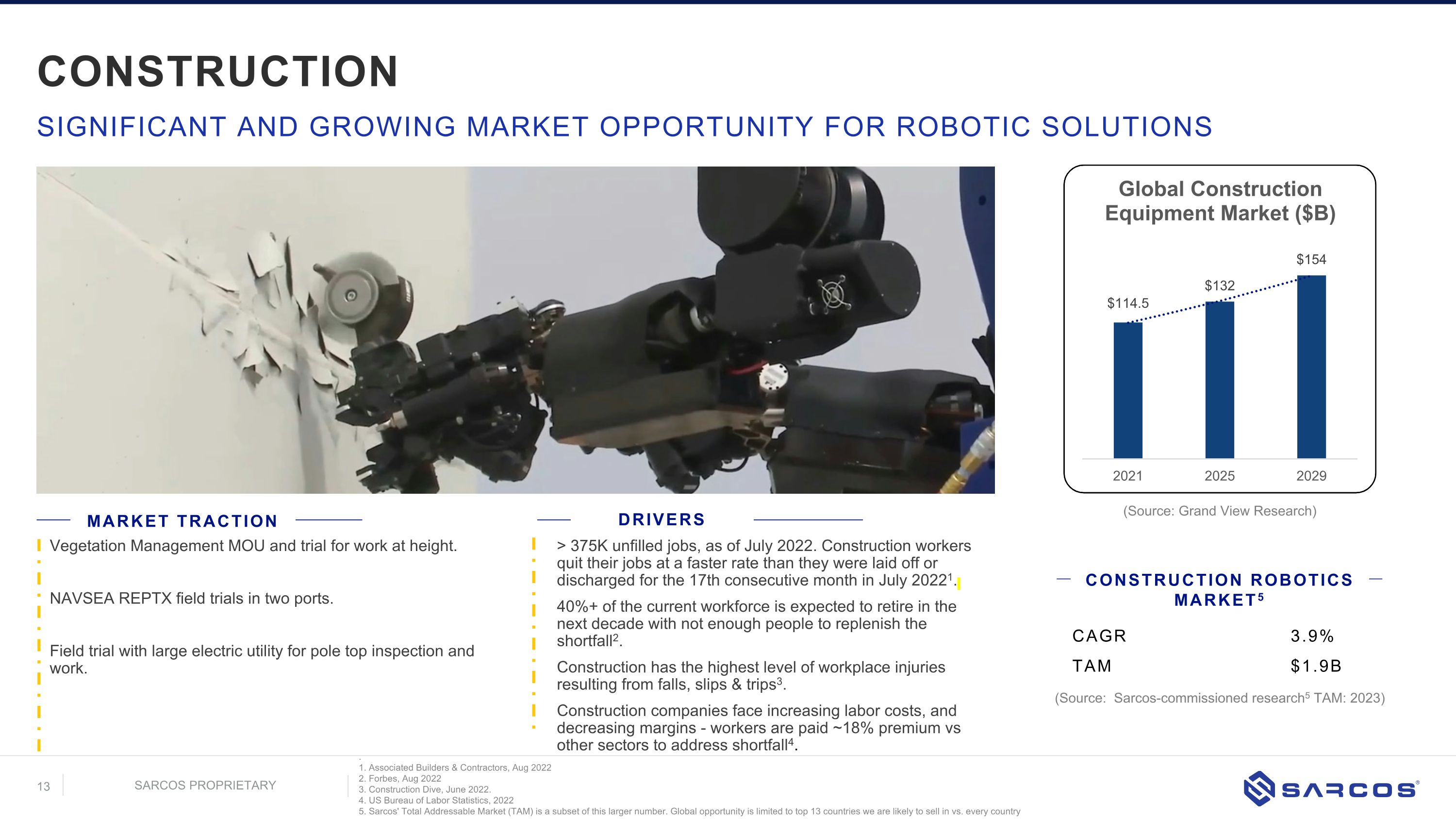 Slide 13