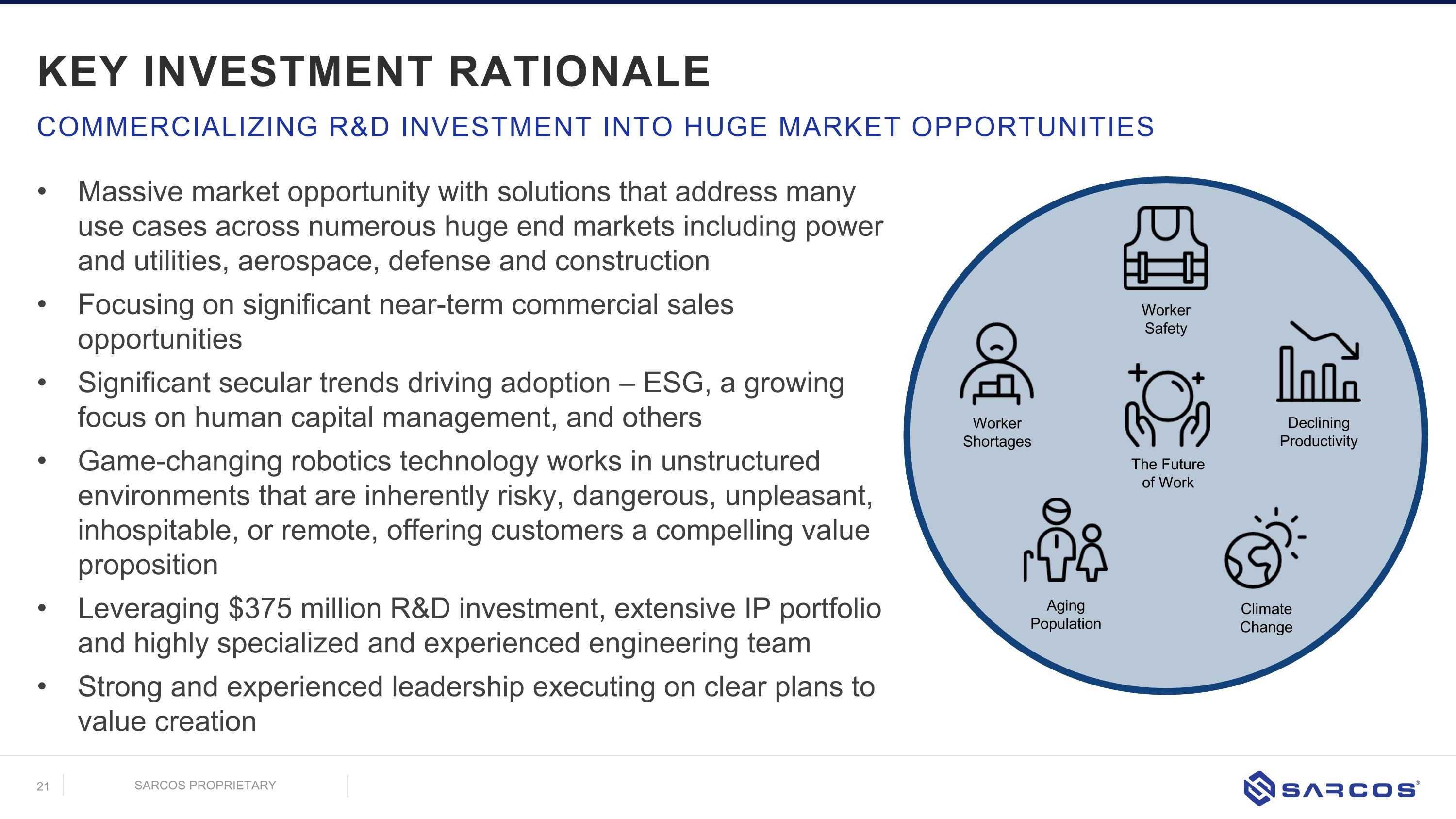 Slide 21