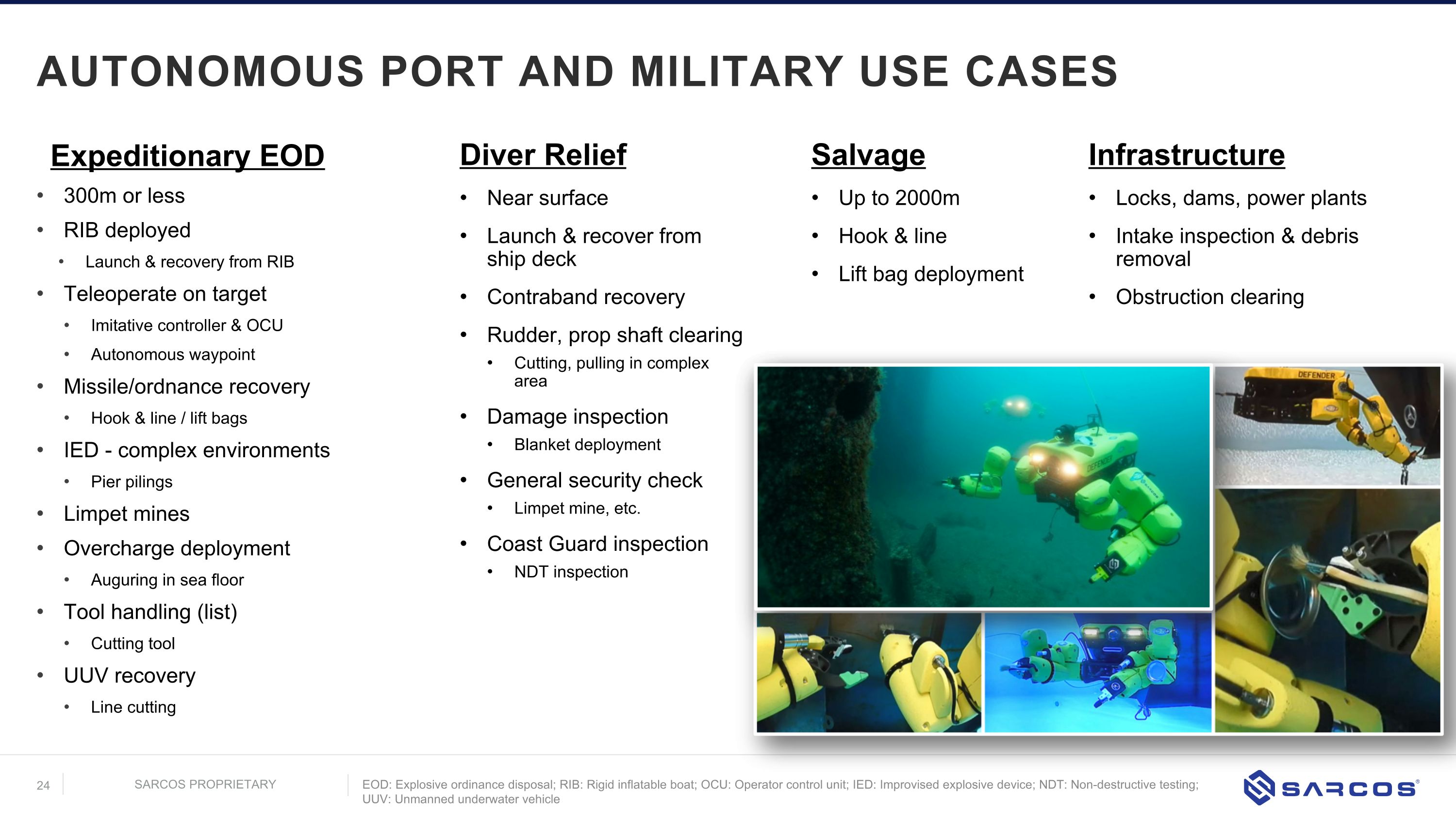 Slide 24