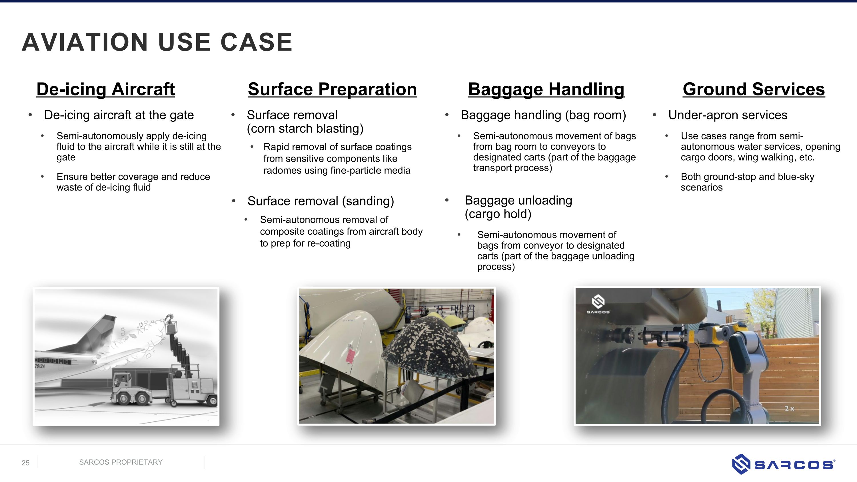 Slide 25