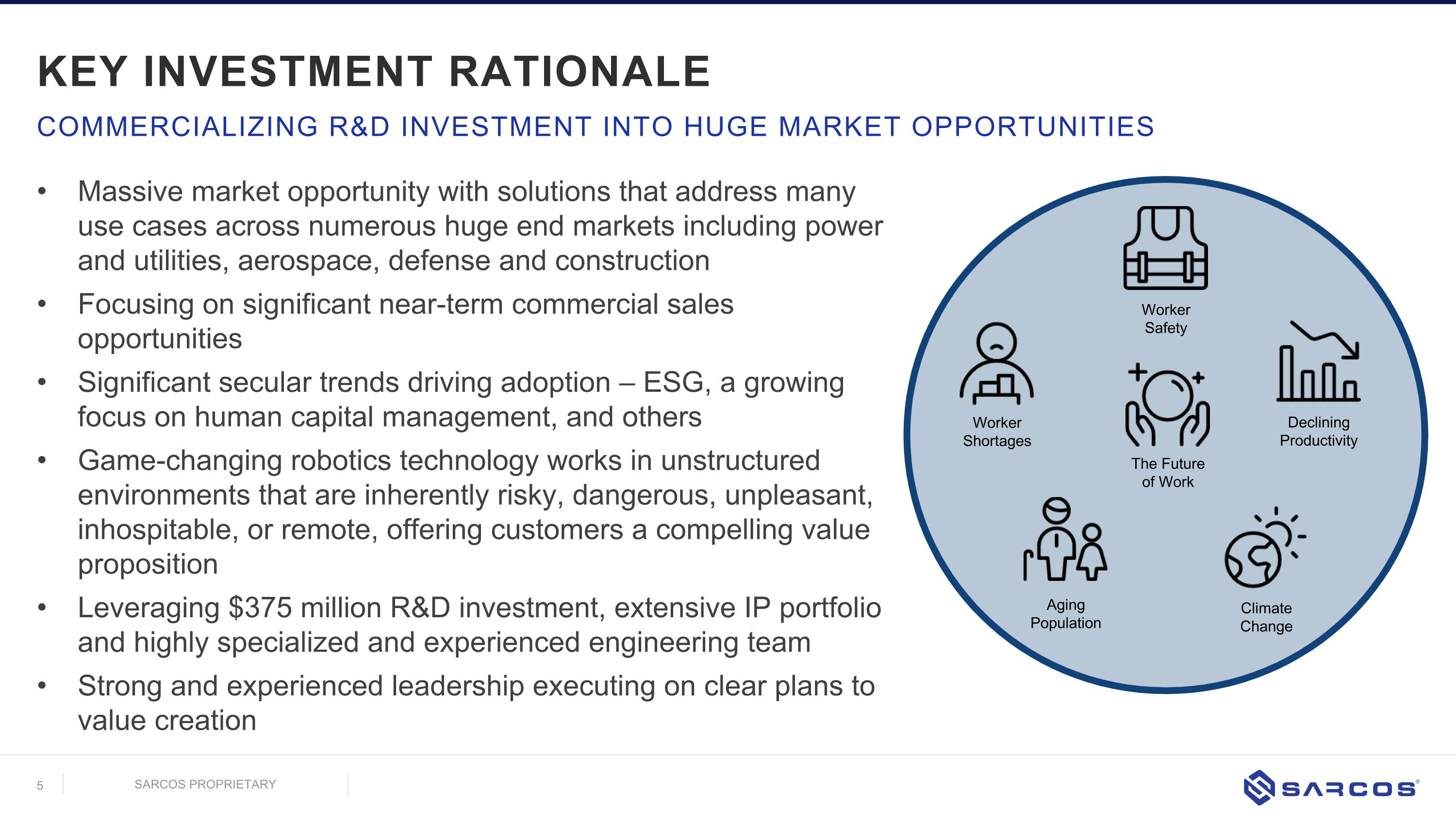 Slide 5